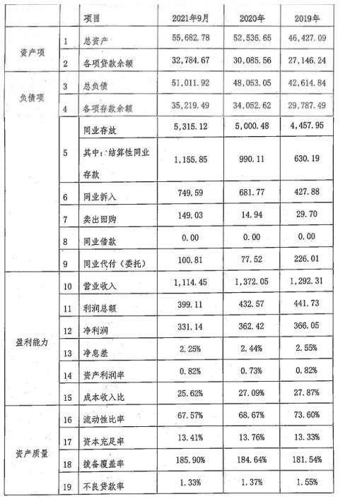 点击看大图 点击看大图